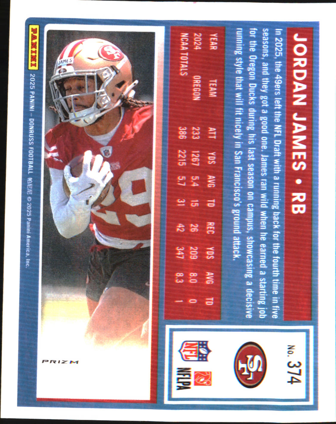 2025 Donruss Optic Rated Rookies Preview Pink #374 Jordan James Rookie RC