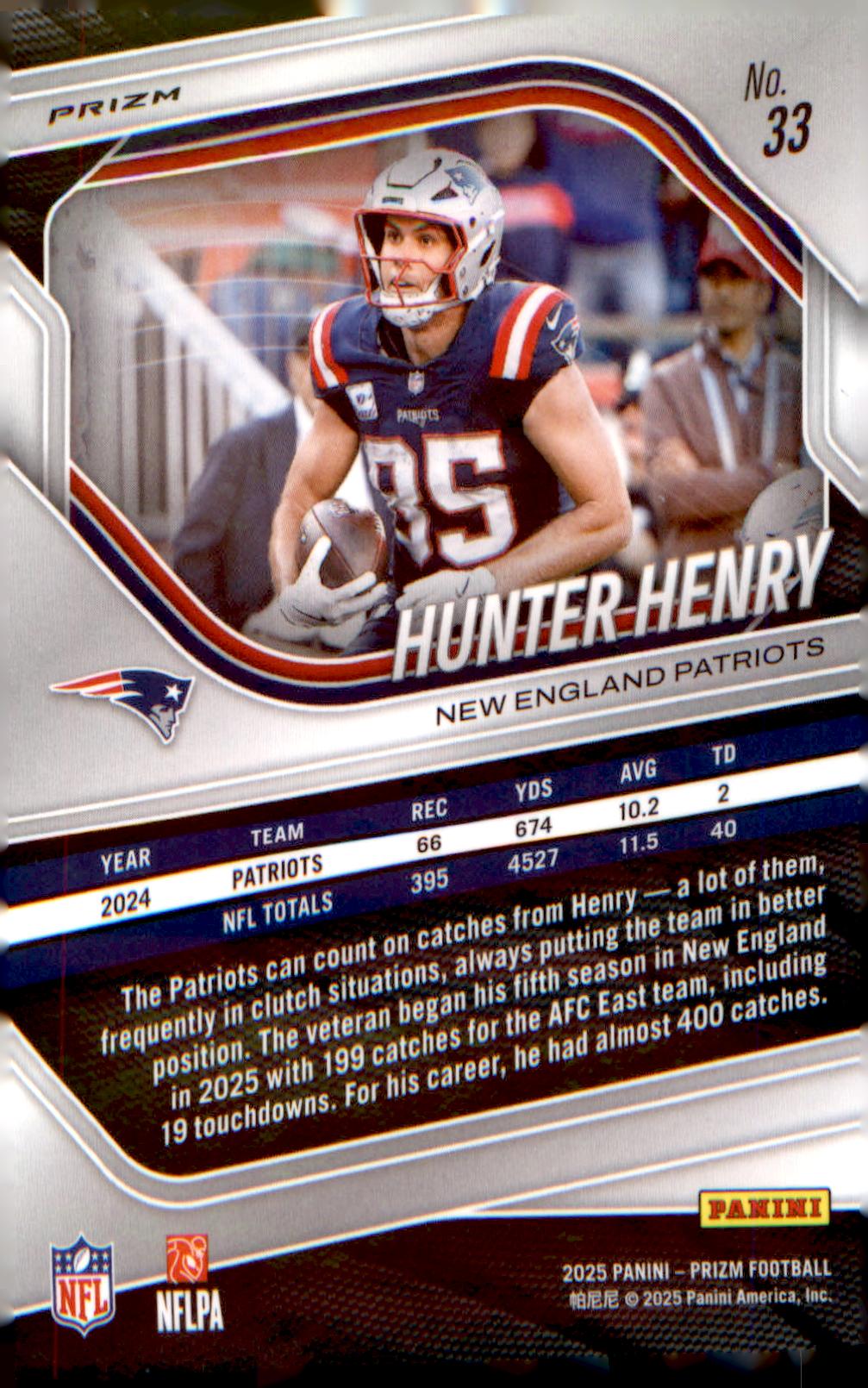 2025 Panini Prizm Neon Green Pulsar #33 Hunter Henry