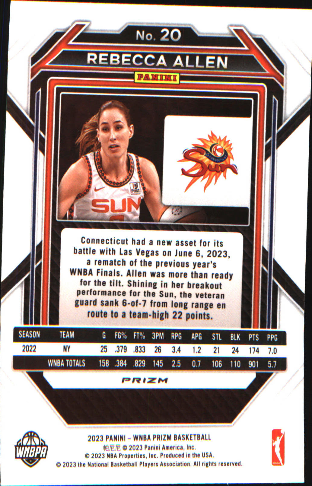 2023 Panini Prizm WNBA Green #20 Rebecca Allen