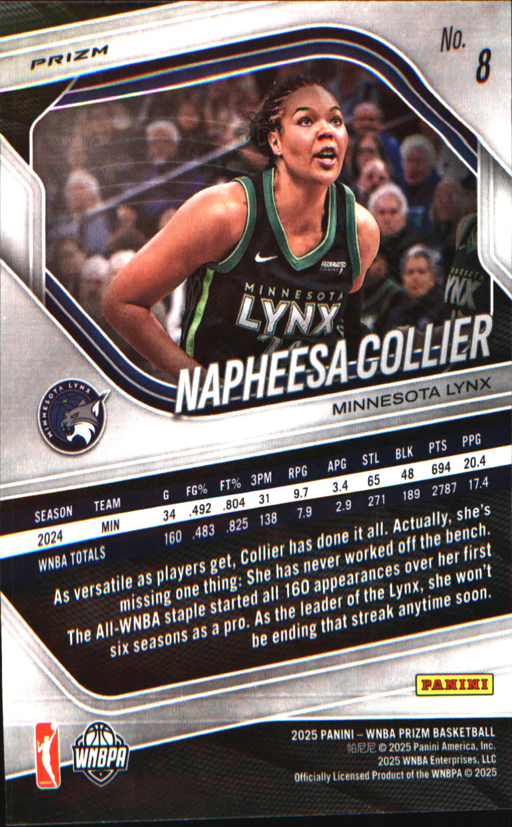 2025 Panini Prizm WNBA Blue Velocity Prizms #8 Napheesa Collier