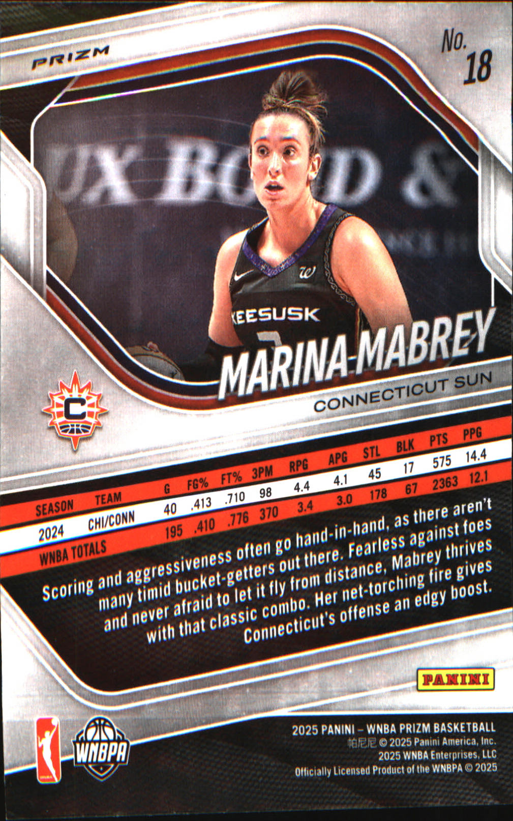 2025 Panini Prizm WNBA Blue Velocity Prizms #18 Marina Mabrey