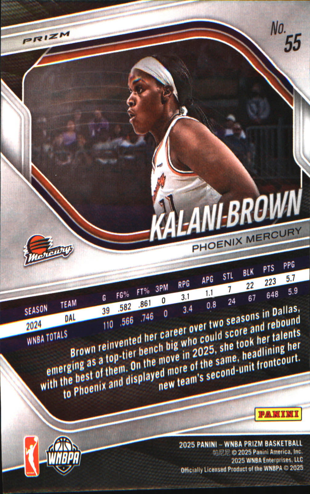 2025 Panini Prizm WNBA Blue Velocity Prizms #55 Kalani Brown