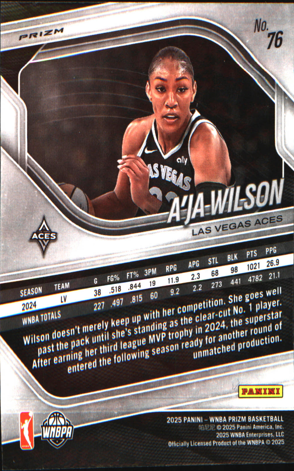 2025 Panini Prizm WNBA Blue Velocity Prizms #76 A’ja Wilson