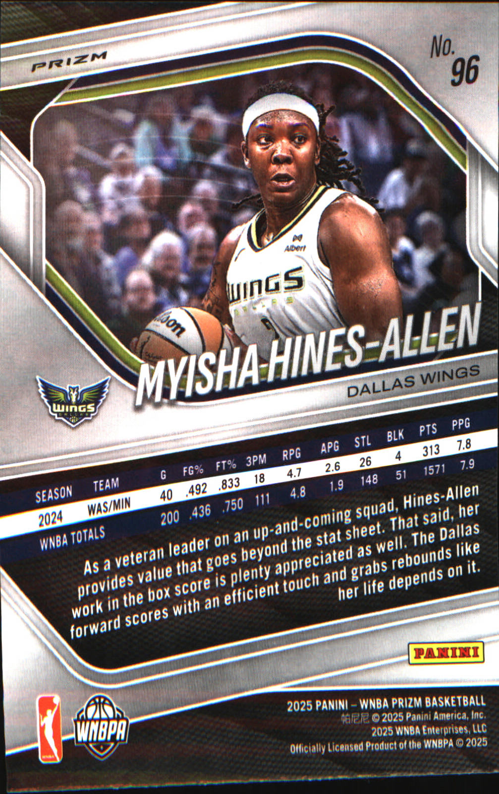 2025 Panini Prizm WNBA Blue Velocity Prizms #96 Myisha Hines-Allen
