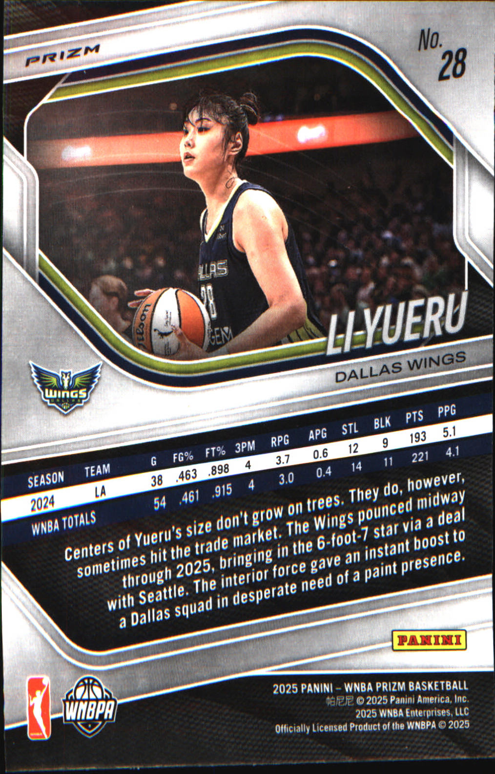 2025 Panini Prizm WNBA Ice Prizm #28 Li Yueru