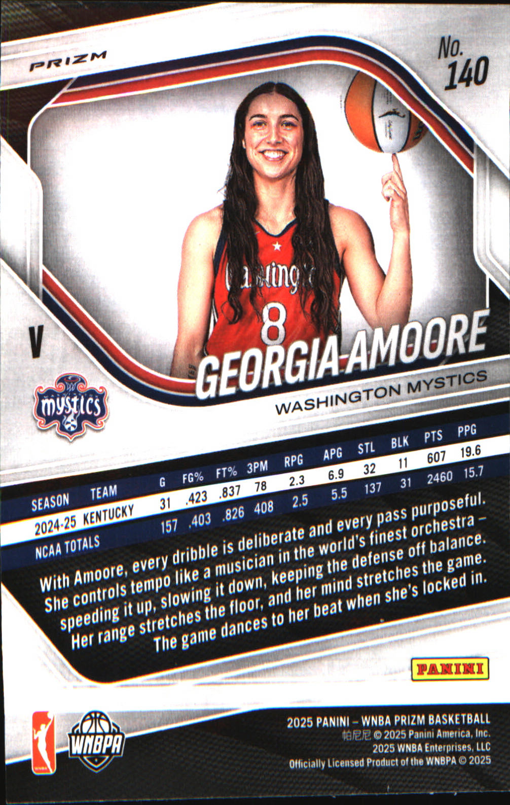 2025 Panini Prizm WNBA Ice Prizms #140 Georgia Amoore
