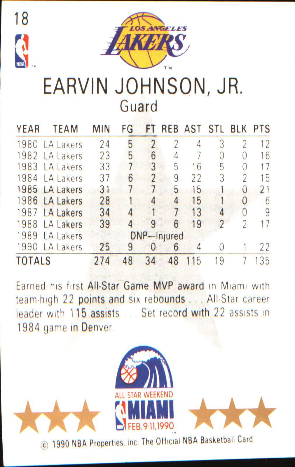 1990-91 Hoops #18 Earvin Johnson