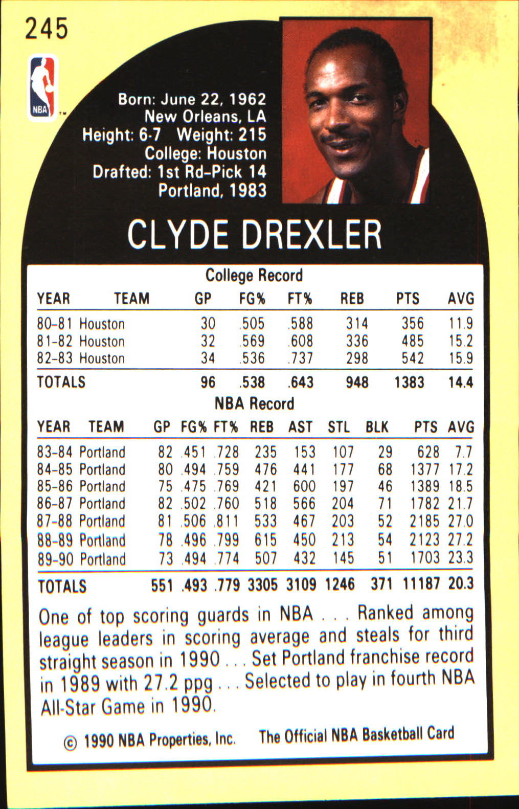 1990-91 Hoops #245 Clyde Drexler