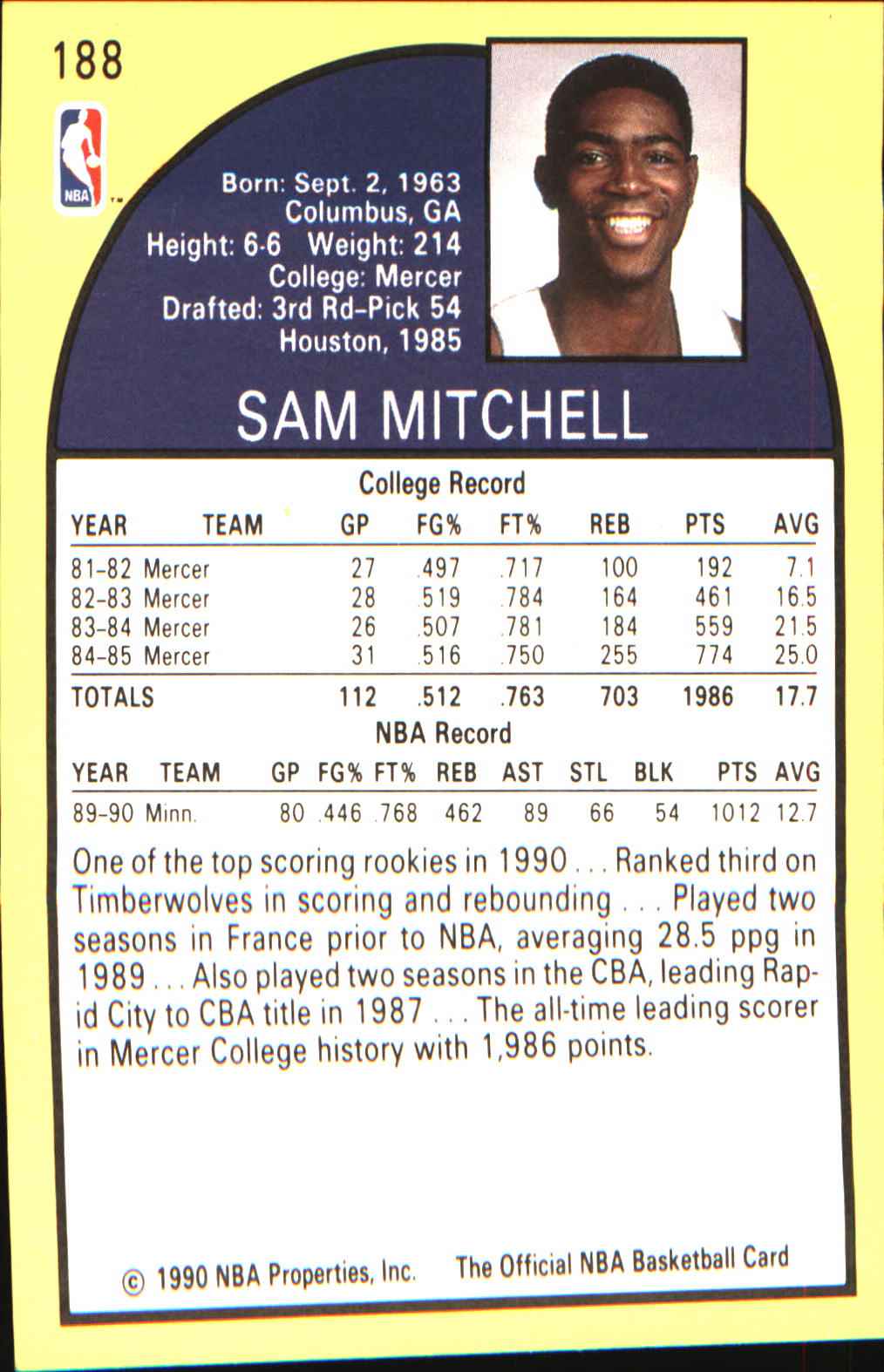 1990-91 Hoops #188 Sam Mitchell Rookie RC