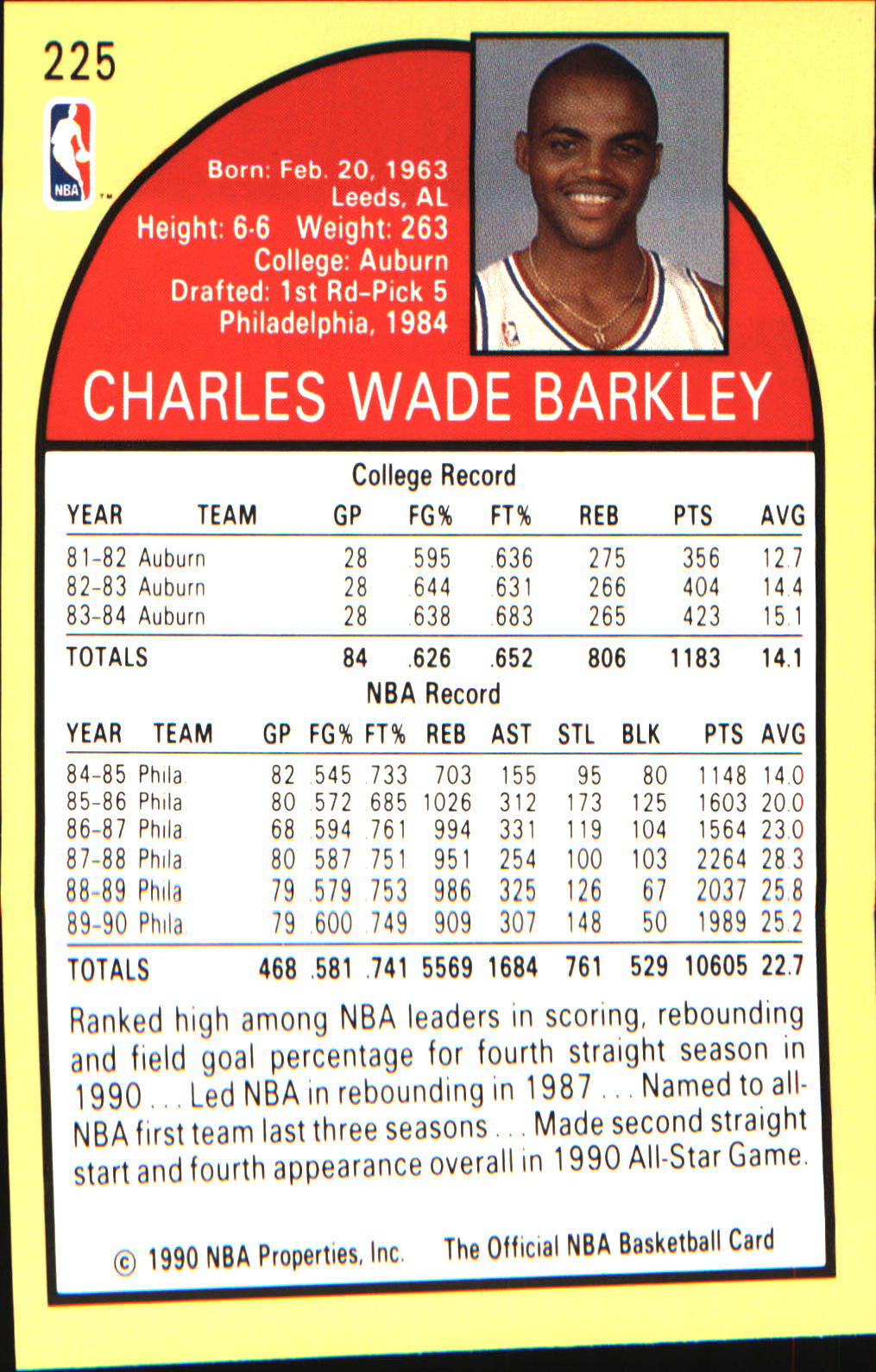 1990-91 Hoops #225 Charles Barkley