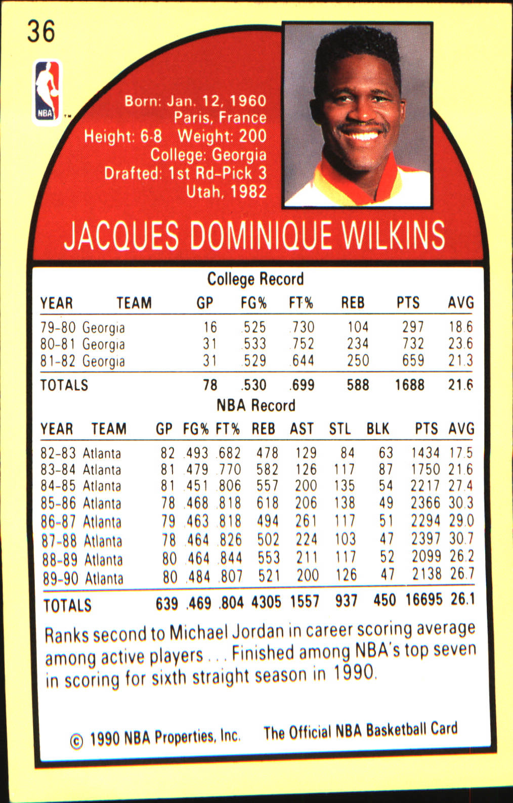 1990 Hoops Team Night Atlanta Hawks #NNO Dominique Wilkins