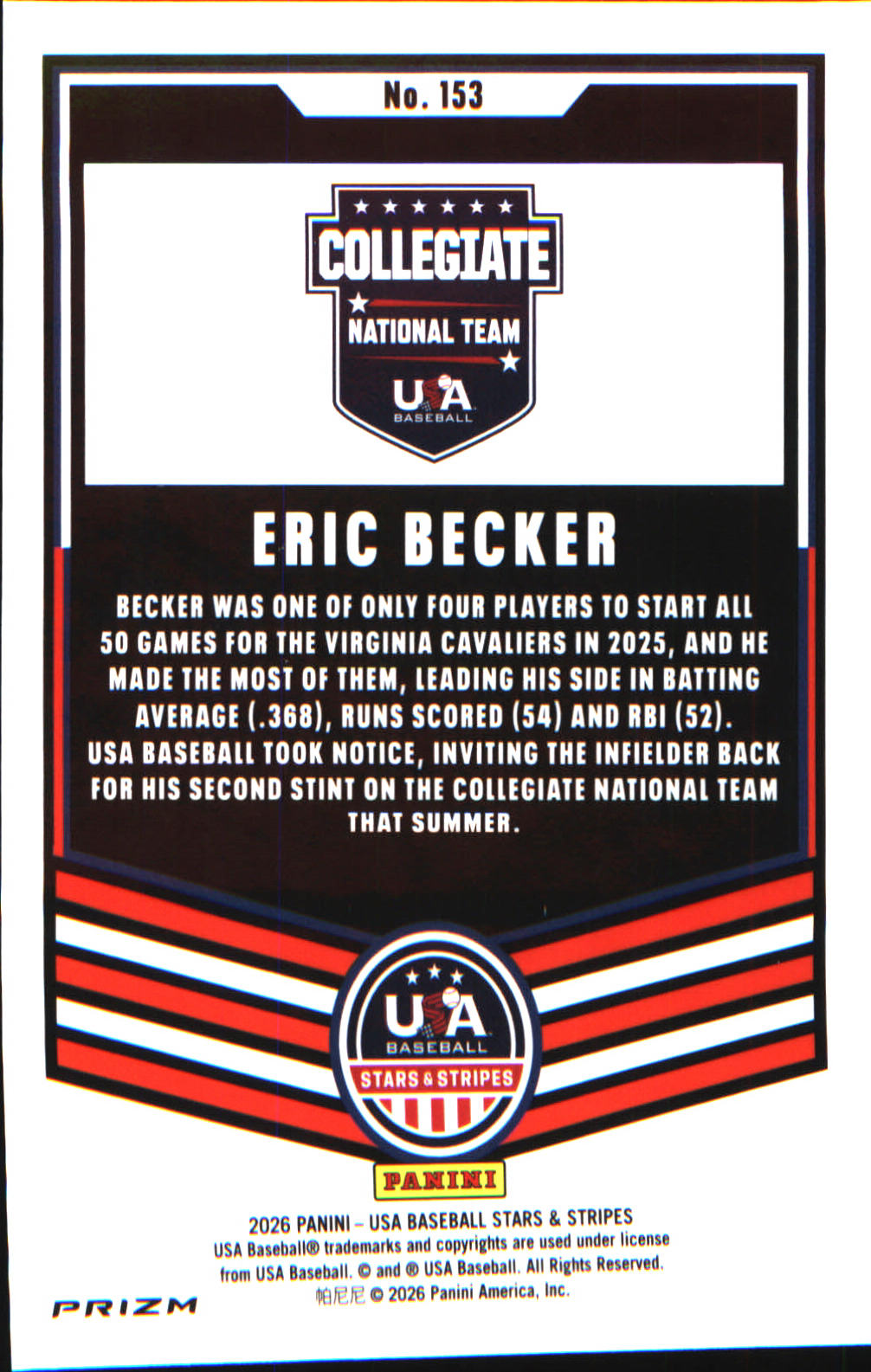 2026 Panini Stars & Stripes Prizm USA Baseball Green #153 Eric Becker