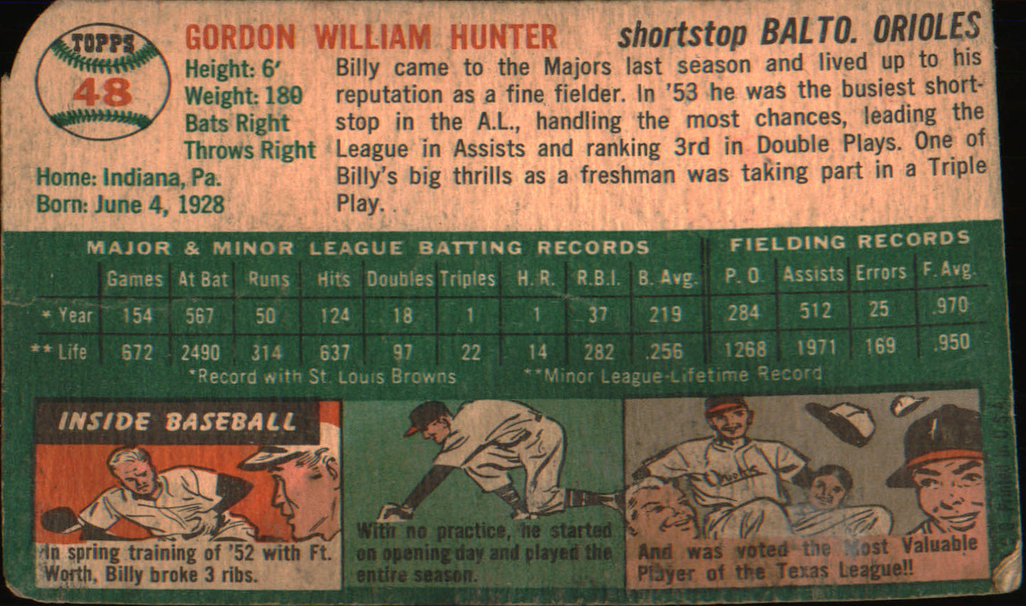1954 Topps Canadian #48 Billy Hunter ***Top left corner cut***