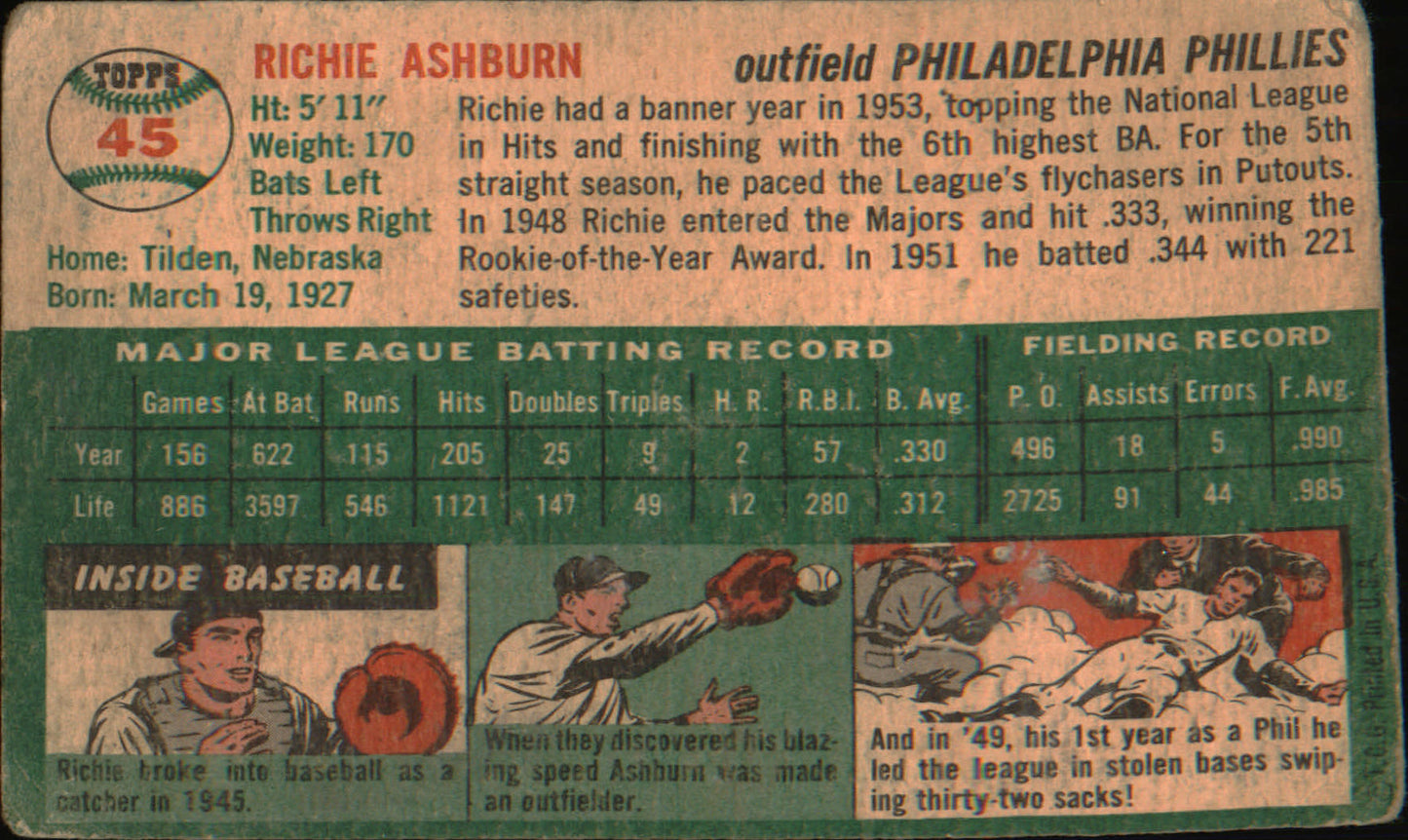 1954 Topps Sports Illustrated #45 Richie Ashburn