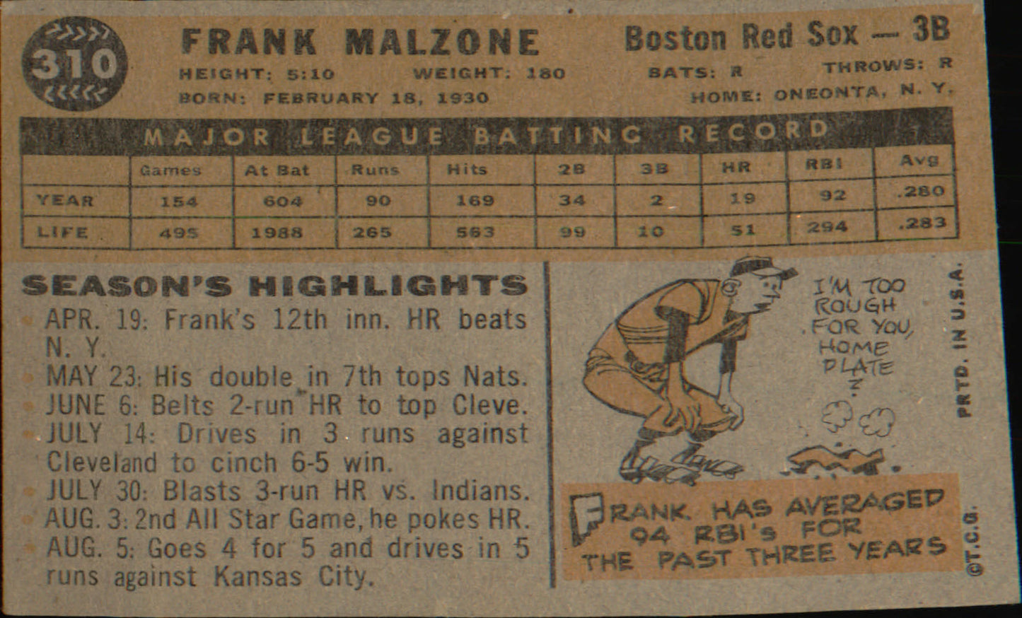 1960 Topps #310 Frank Malzone