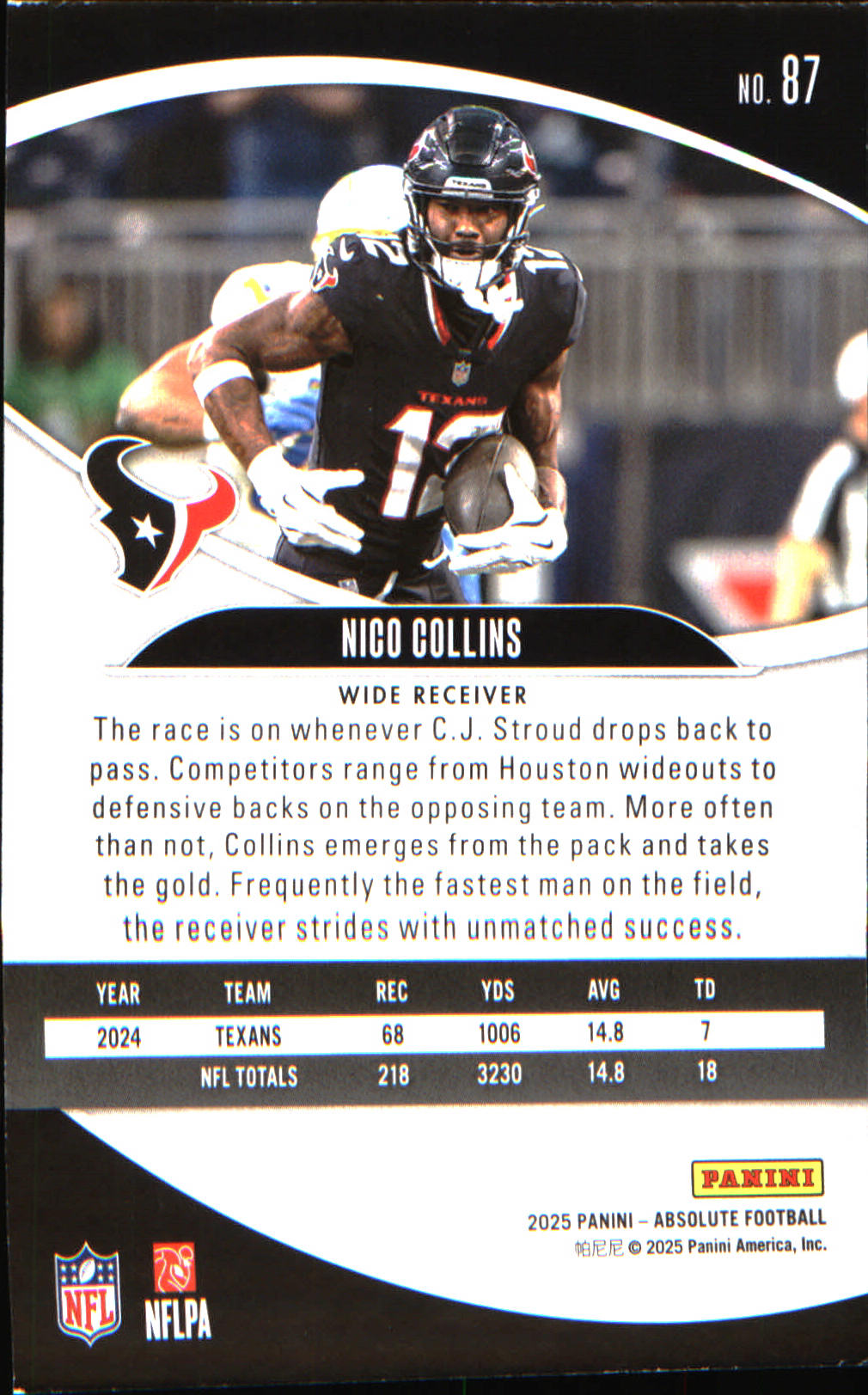 2025 Panini Absolute Countdown Calendar #87 Nico Collins