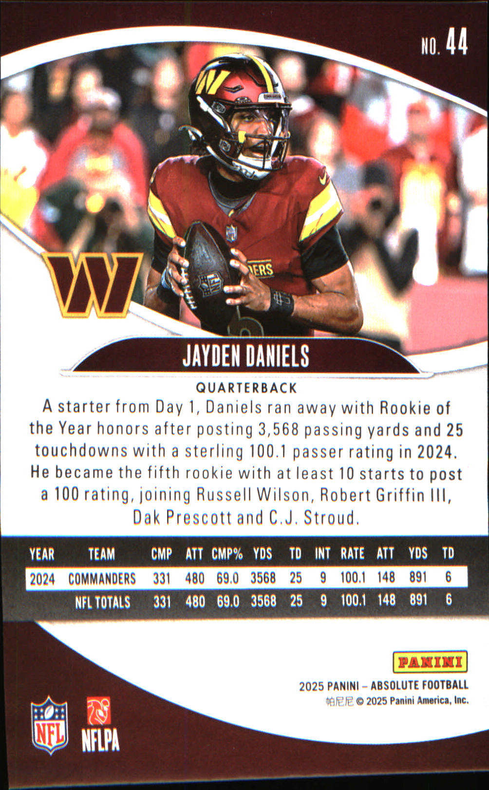 2025 Panini Absolute Countdown Calendar #44 Jayden Daniels