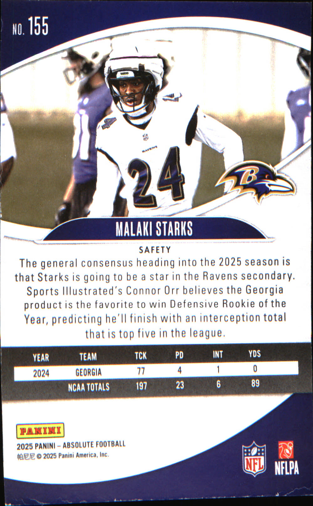 2025 Panini Absolute Countdown Calendar #155 Malaki Starks