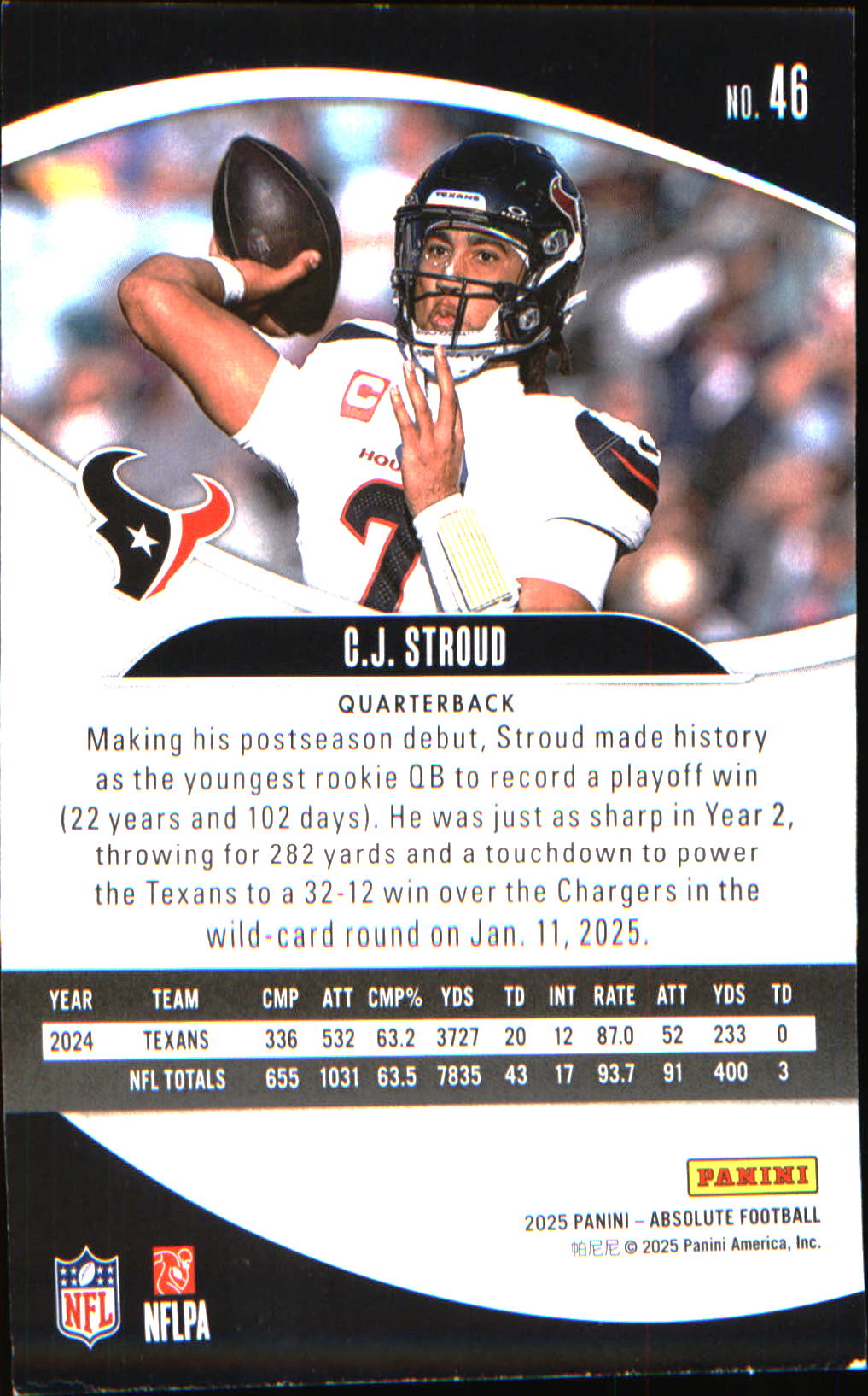 2025 Panini Absolute Retail #46 C.J. Stroud