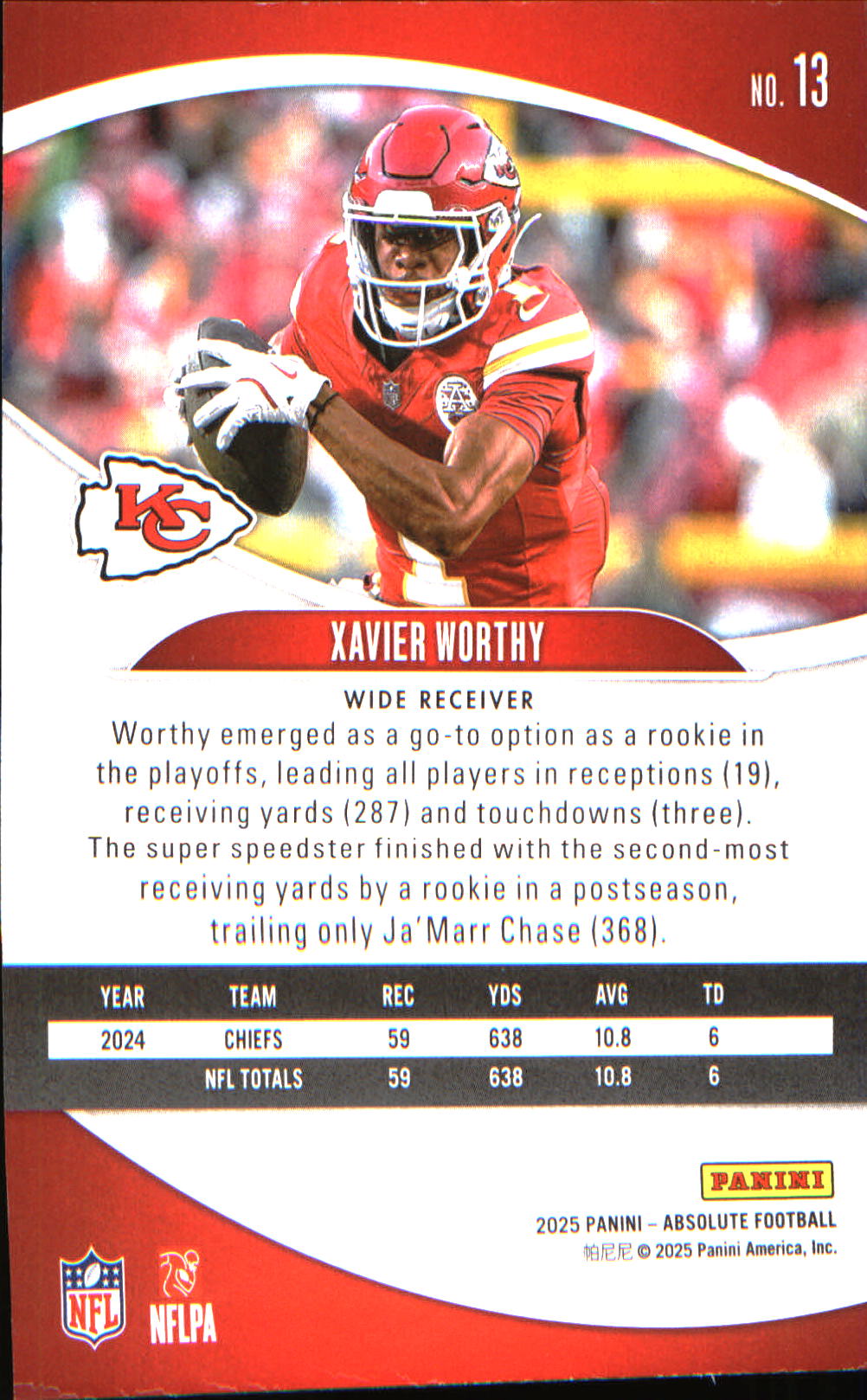 2025 Panini Absolute Retail #13 Xavier Worthy