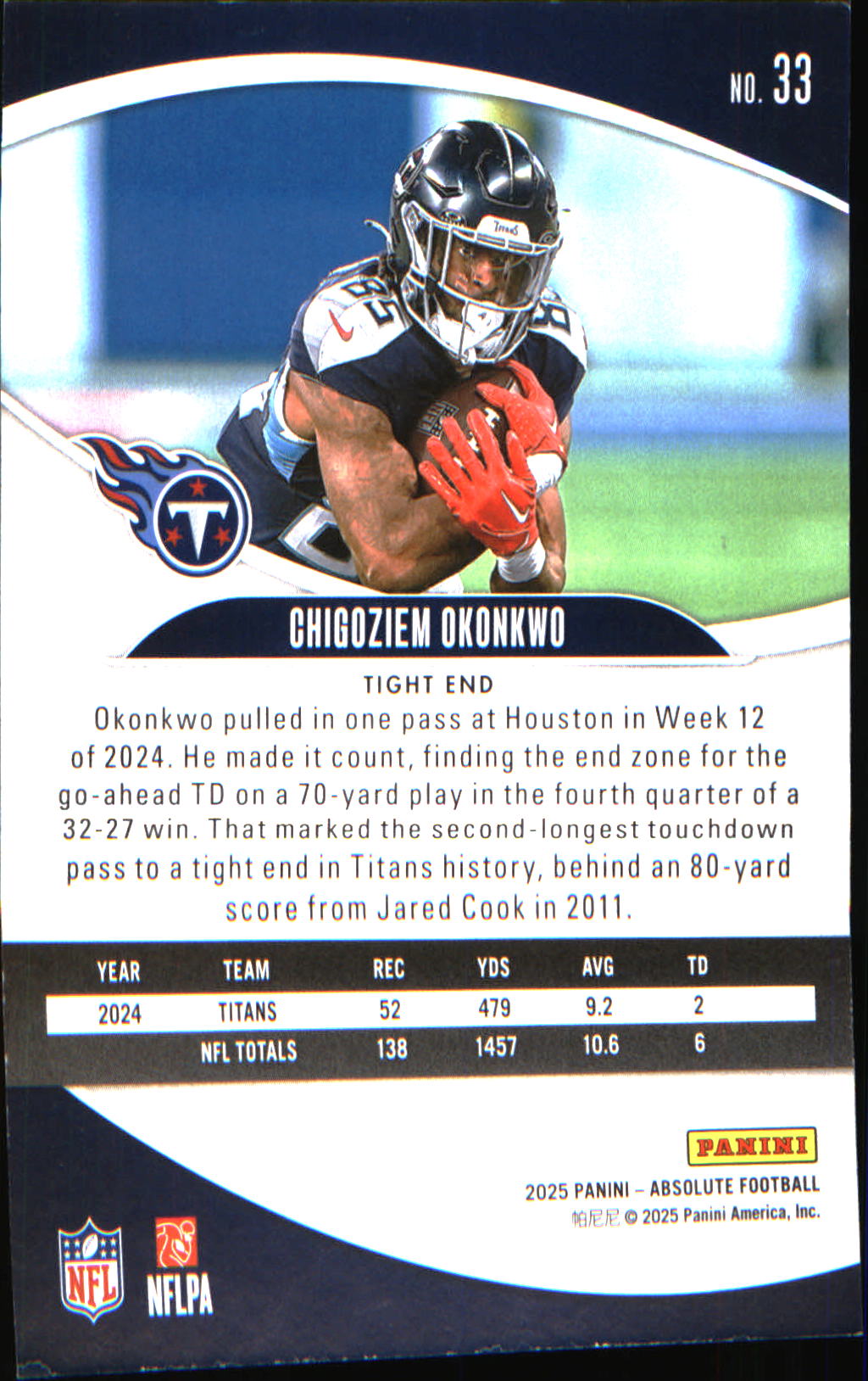 2025 Panini Absolute Retail #33 Chigoziem Okonkwo