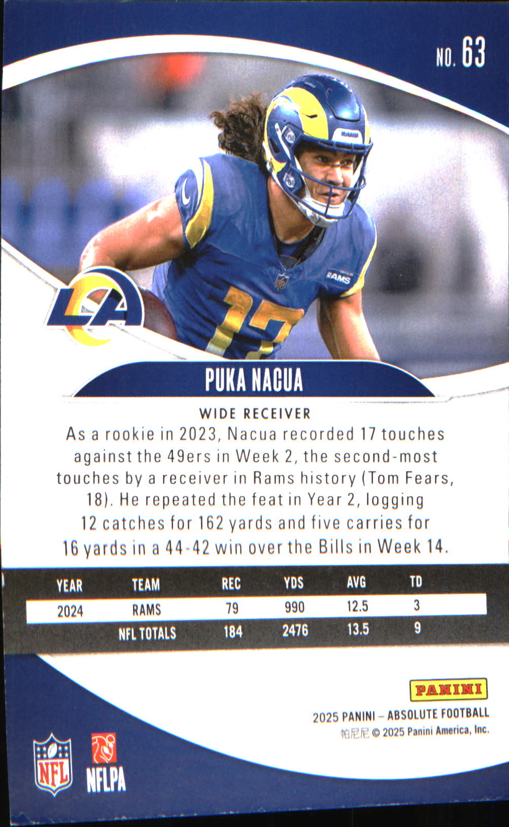 2025 Panini Absolute Retail #63 Puka Nacua