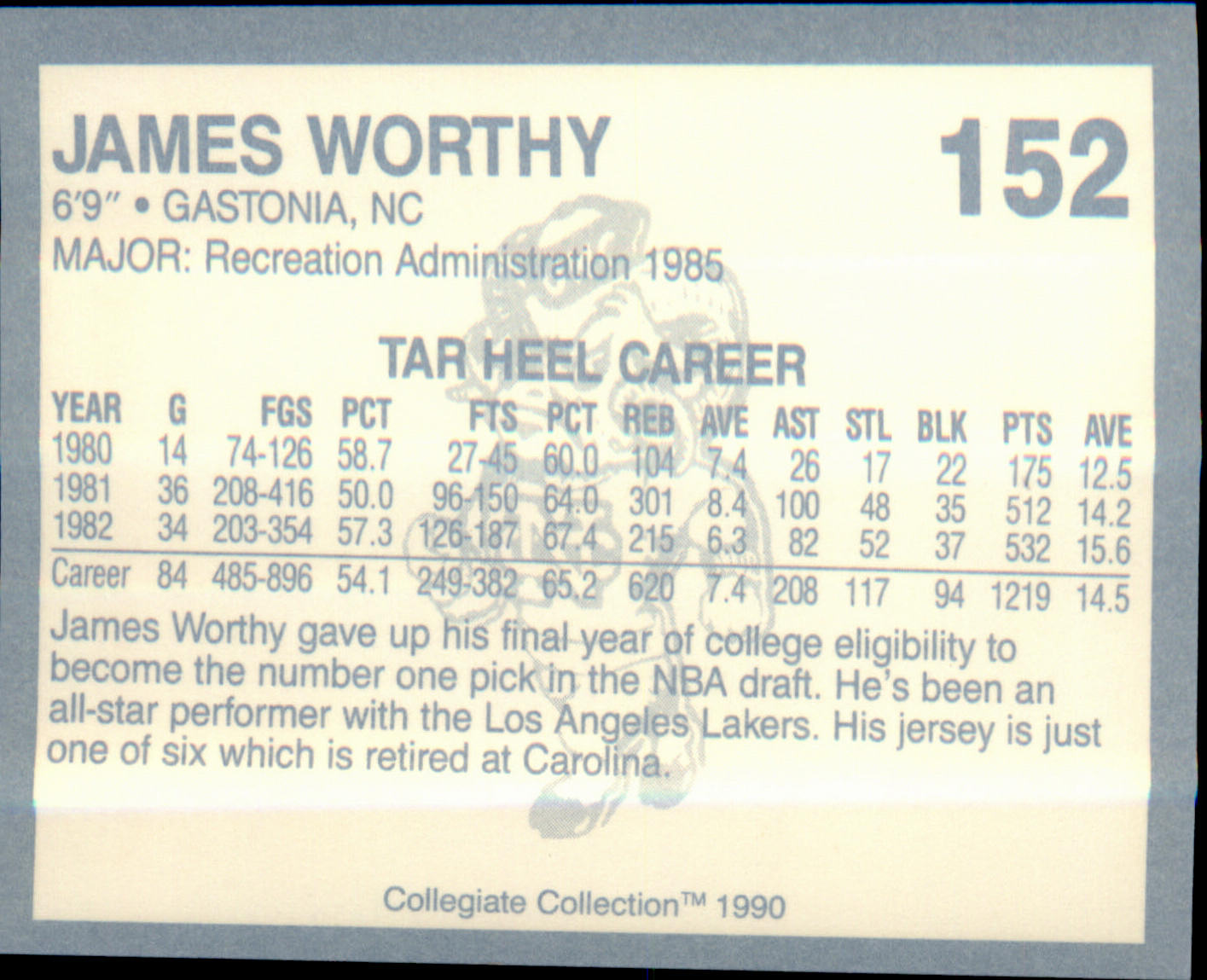 1990-91 Collegiate Collection North Carolina Tar Heels #152 James Worthy