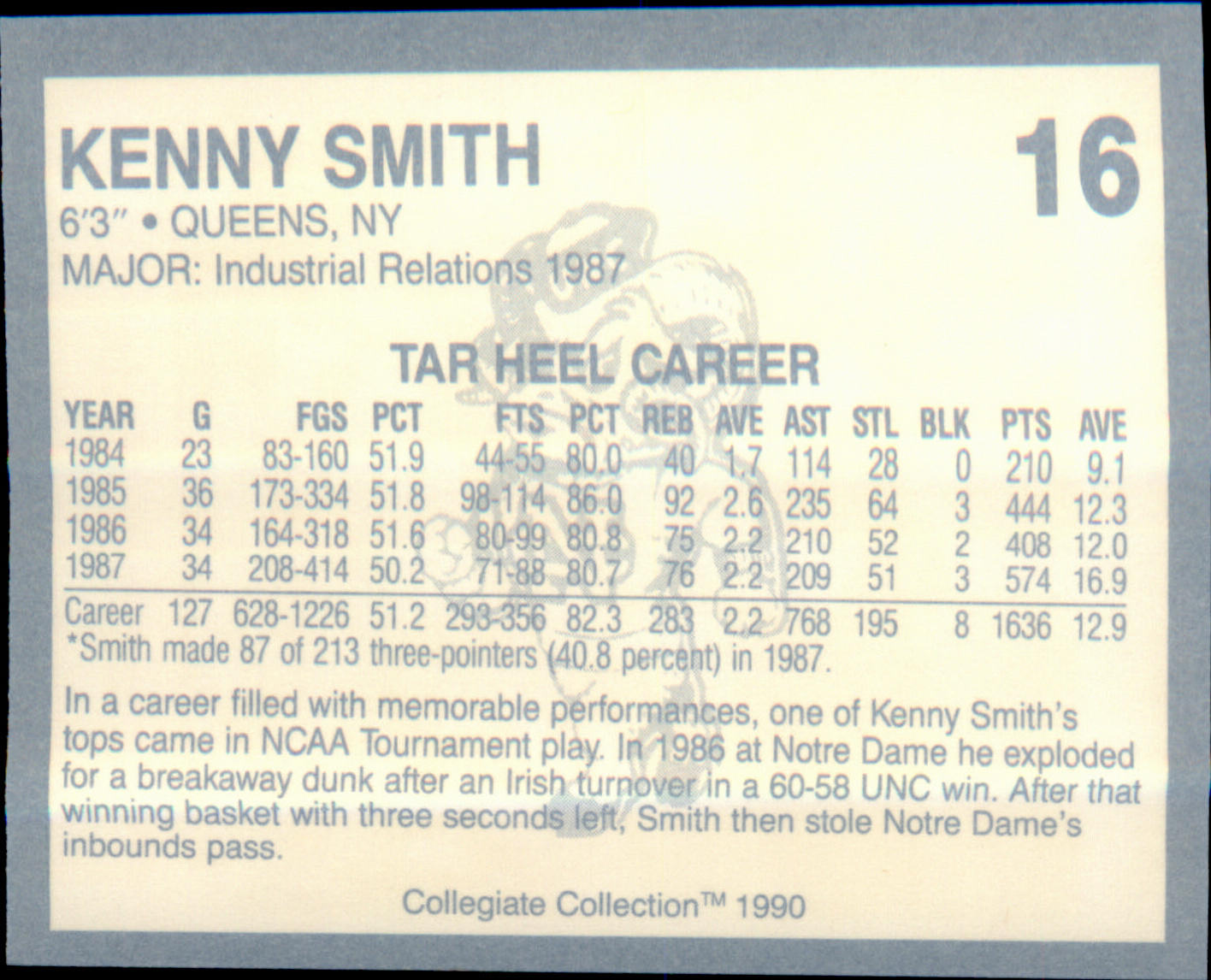 1990-91 Collegiate Collection North Carolina Tar Heels #16 Kenny Smith