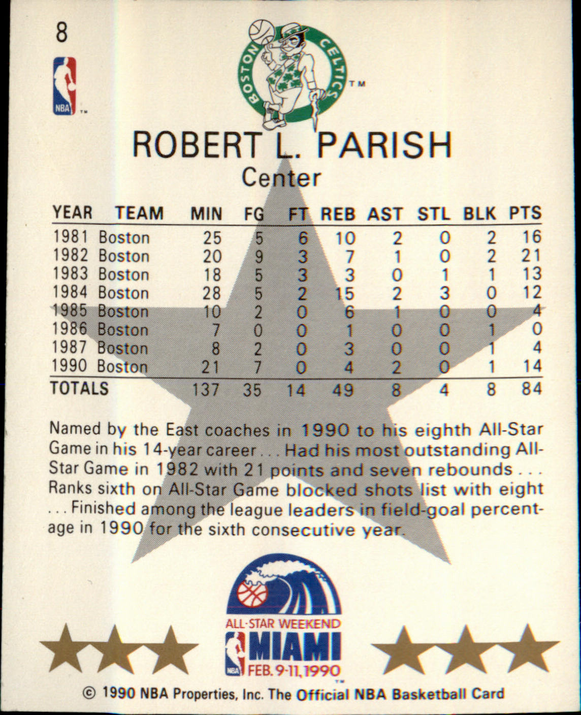 1990-91 Hoops #8 Robert Parish