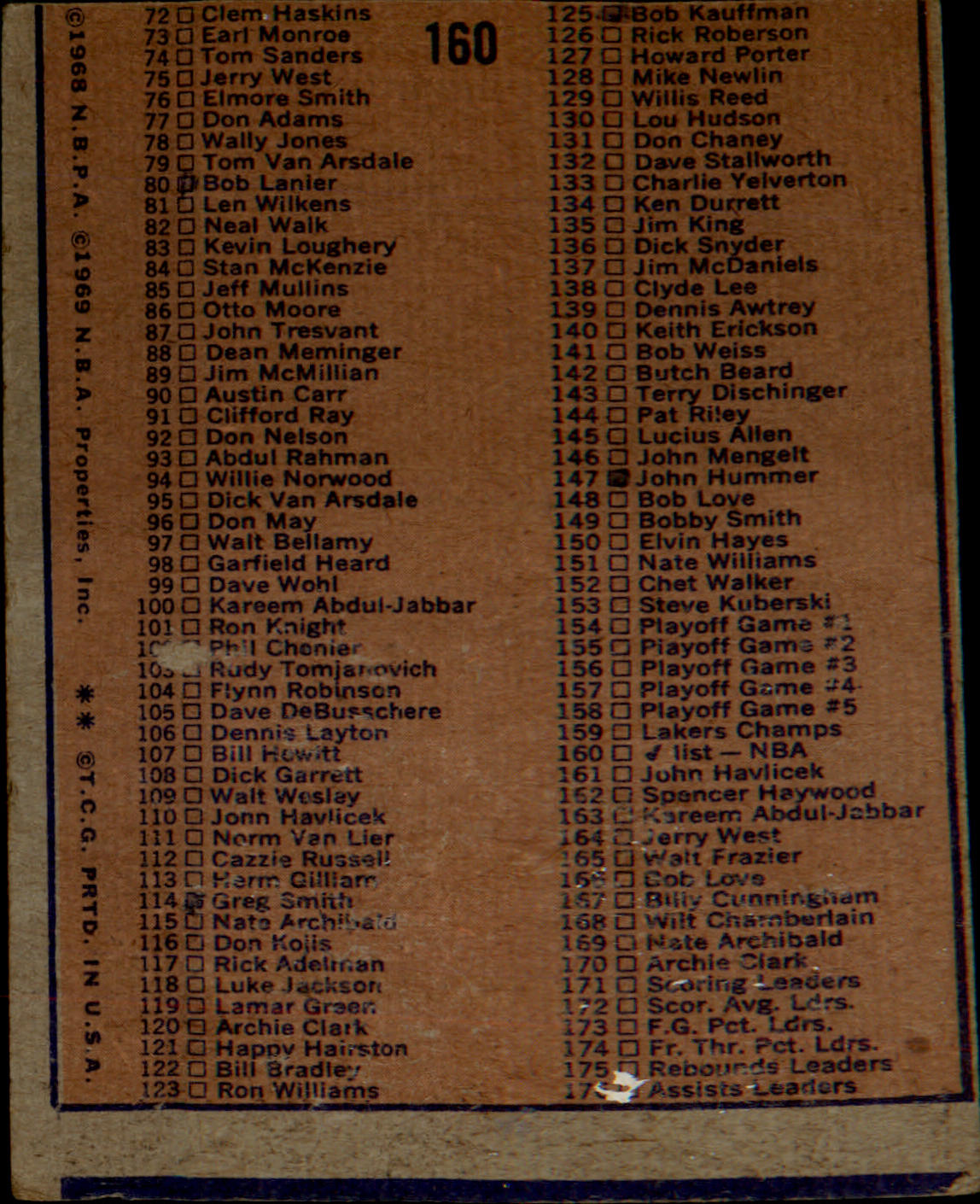 1972-73 Topps #160 NBA Checklist: 1-176