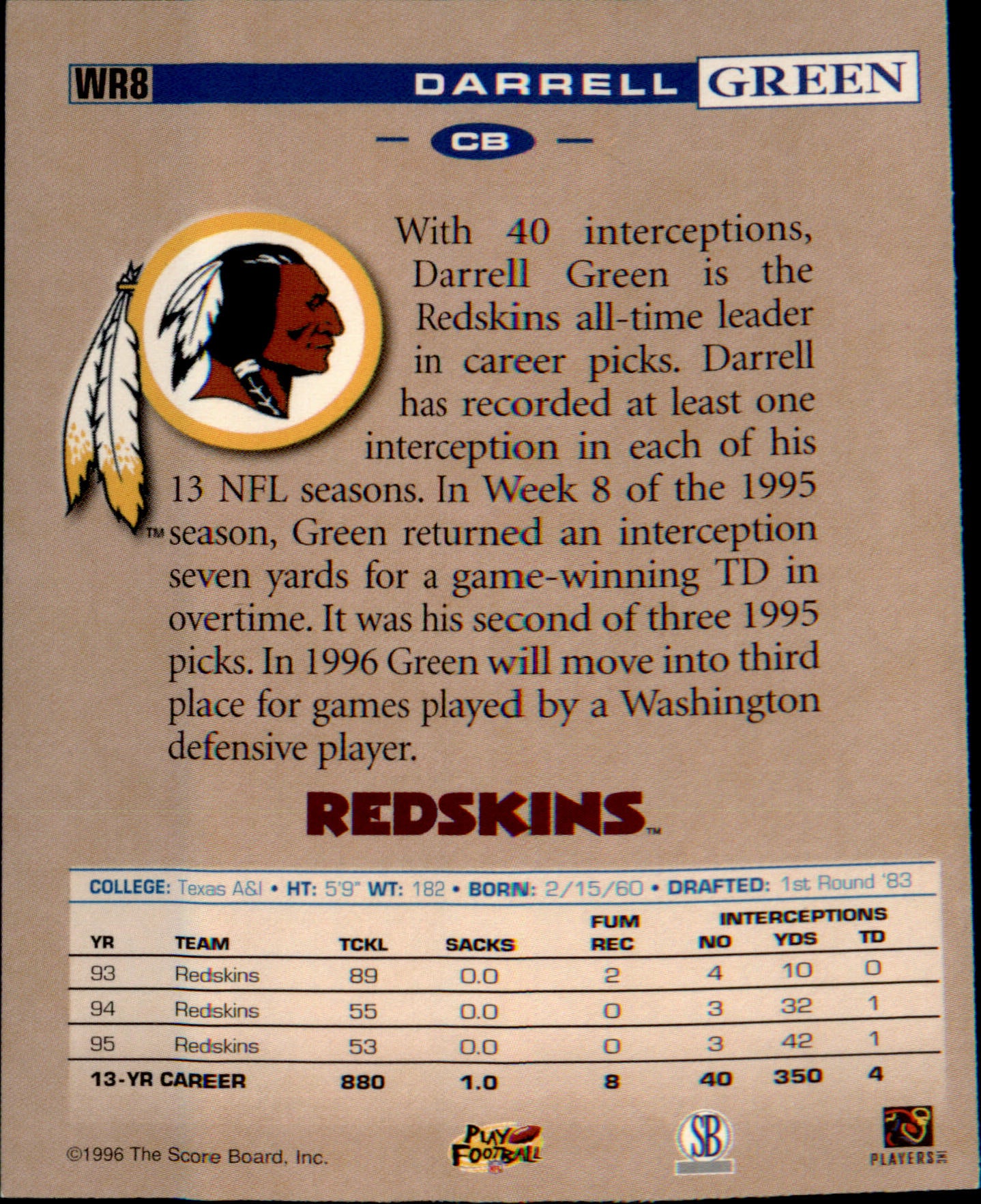 1996 Score Board Washington Redskins #WR8 Darrell Green