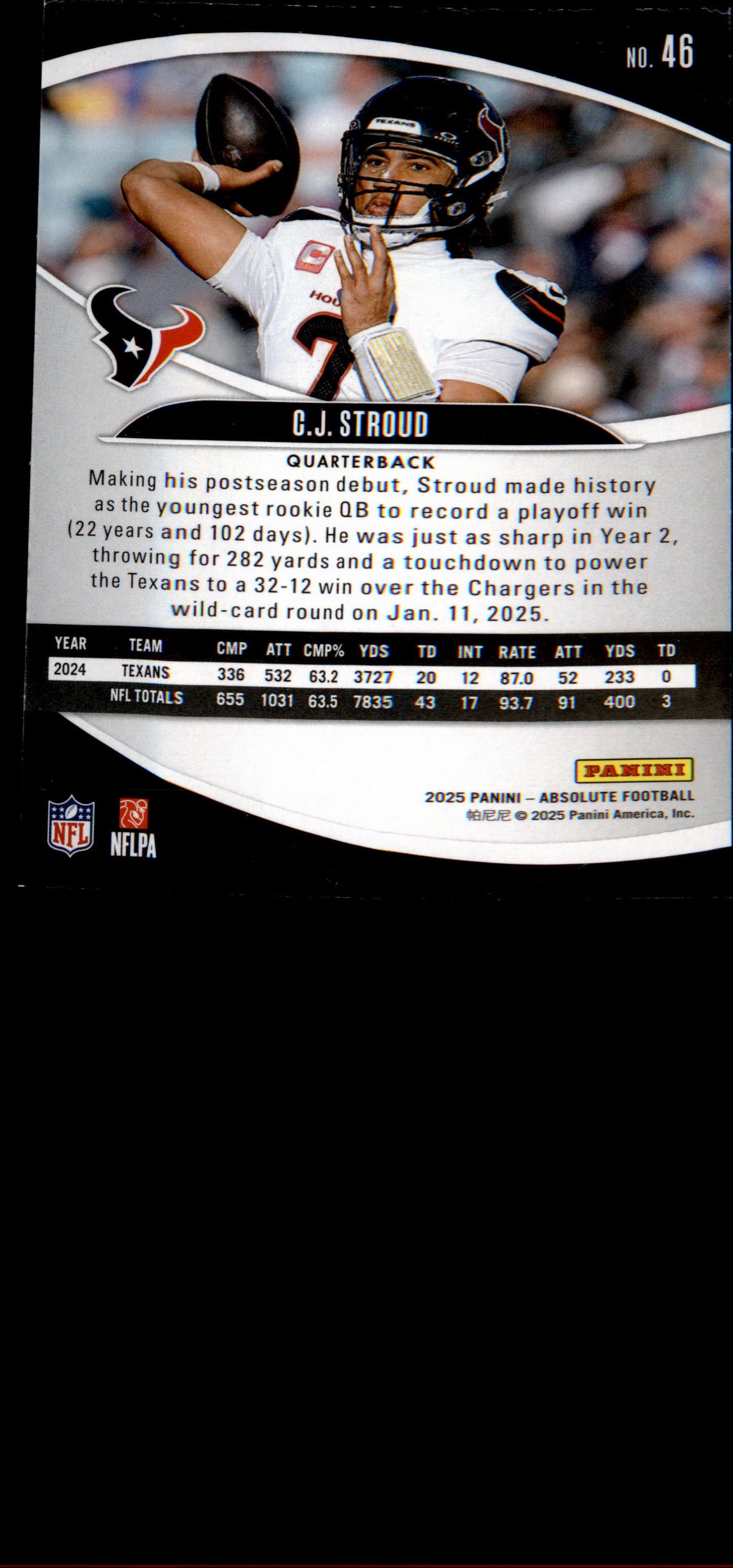 2025 Panini Absolute #46 C.J. Stroud