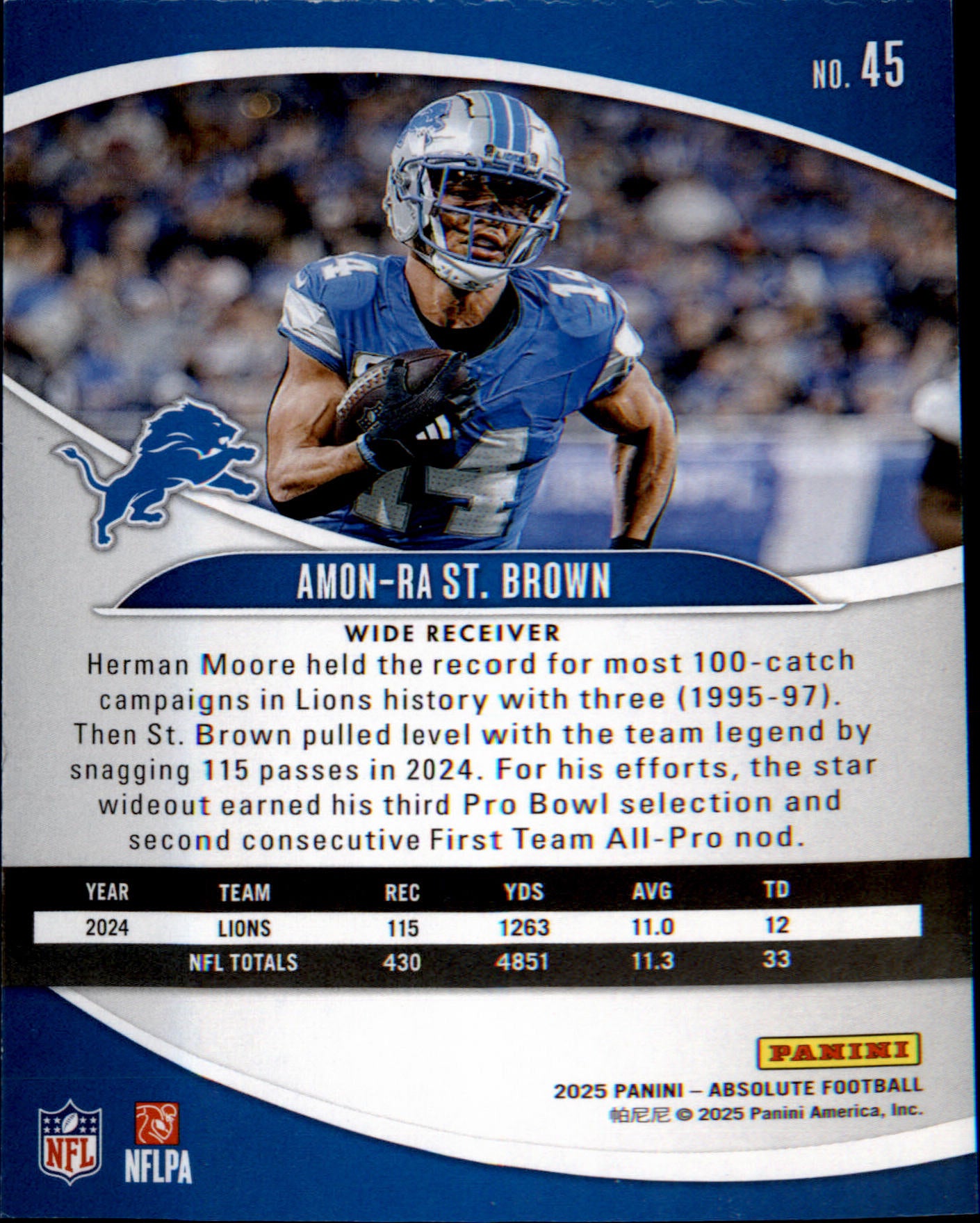 2025 Panini Absolute #45 Amon-Ra St. Brown