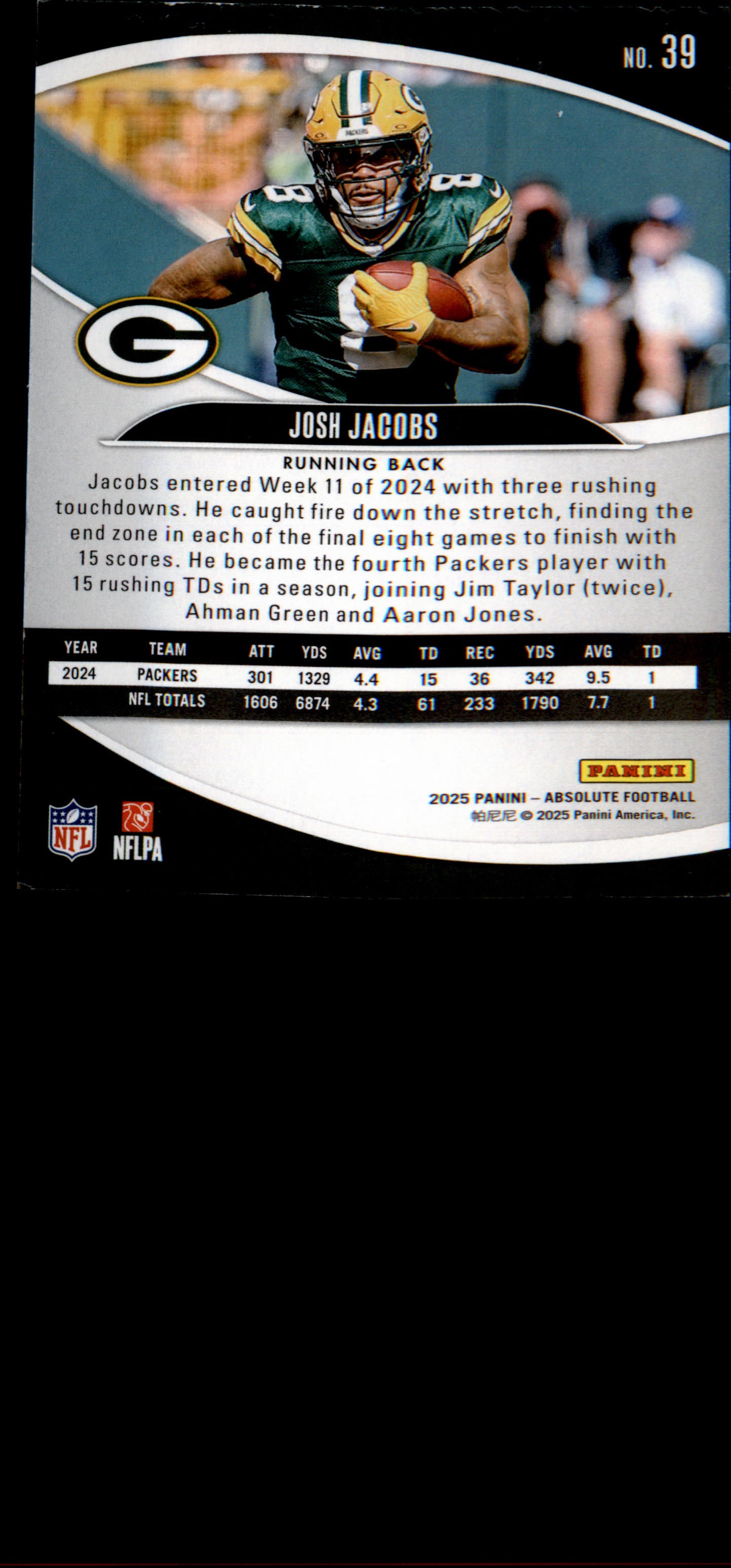 2025 Panini Absolute #39 Josh Jacobs