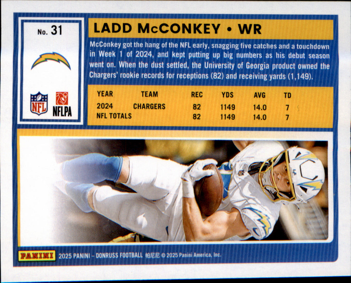 2025 Donruss #31 Ladd McConkey