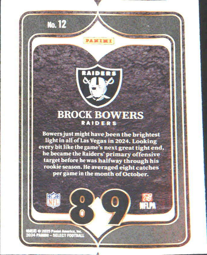 2024 Panini Select Select Numbers #12 Brock Bowers