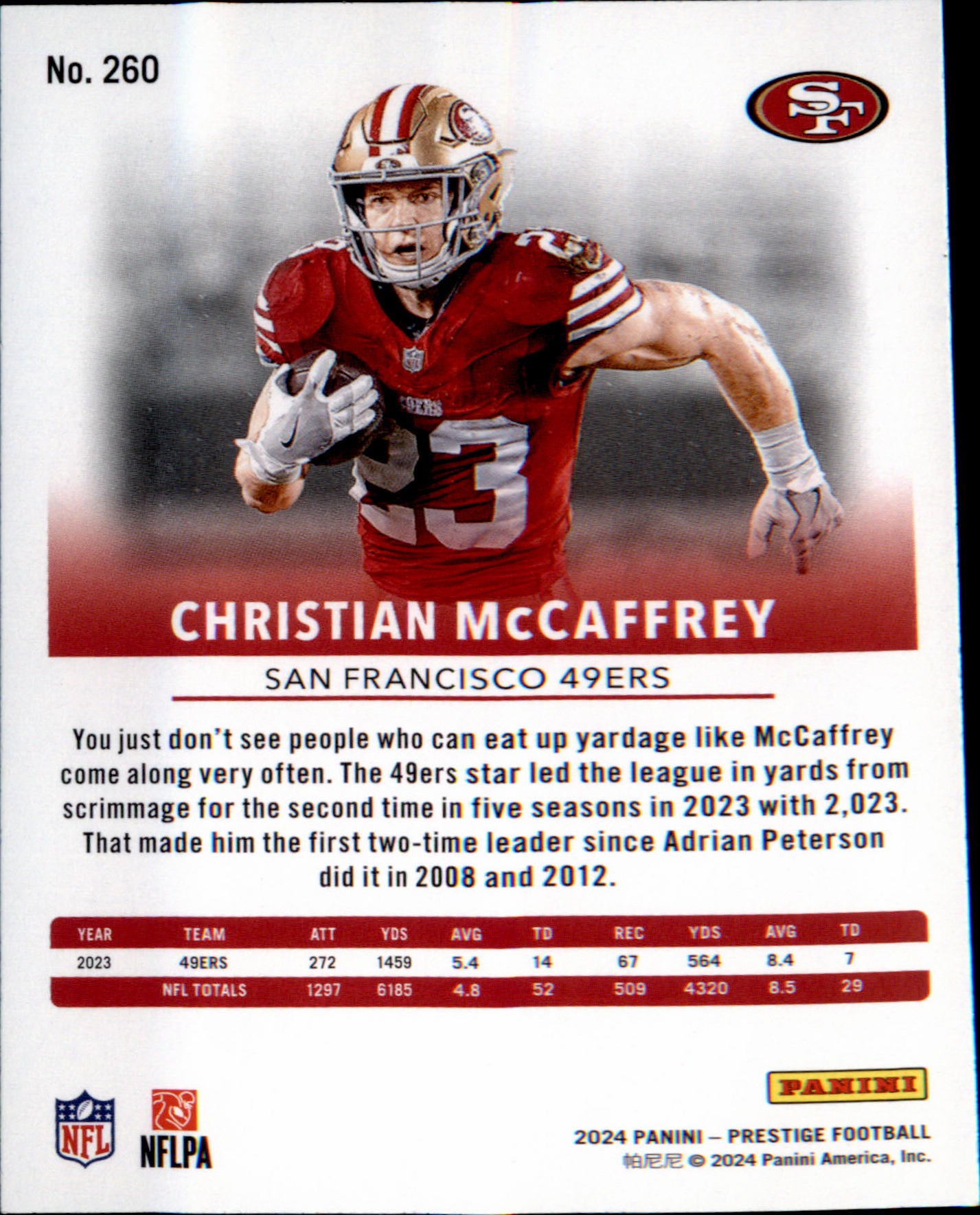 2024 Panini Prestige #260 Christian McCaffrey