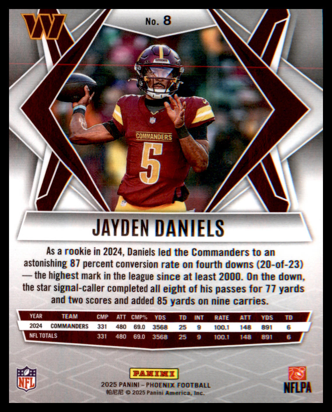 2025 Panini Phoenix #8 Jayden Daniels