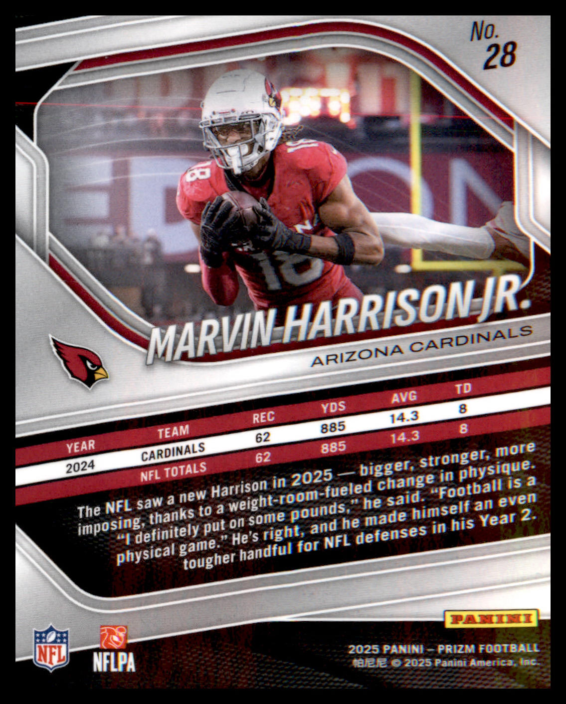2025 Panini Prizm #28 Marvin Harrison Jr.