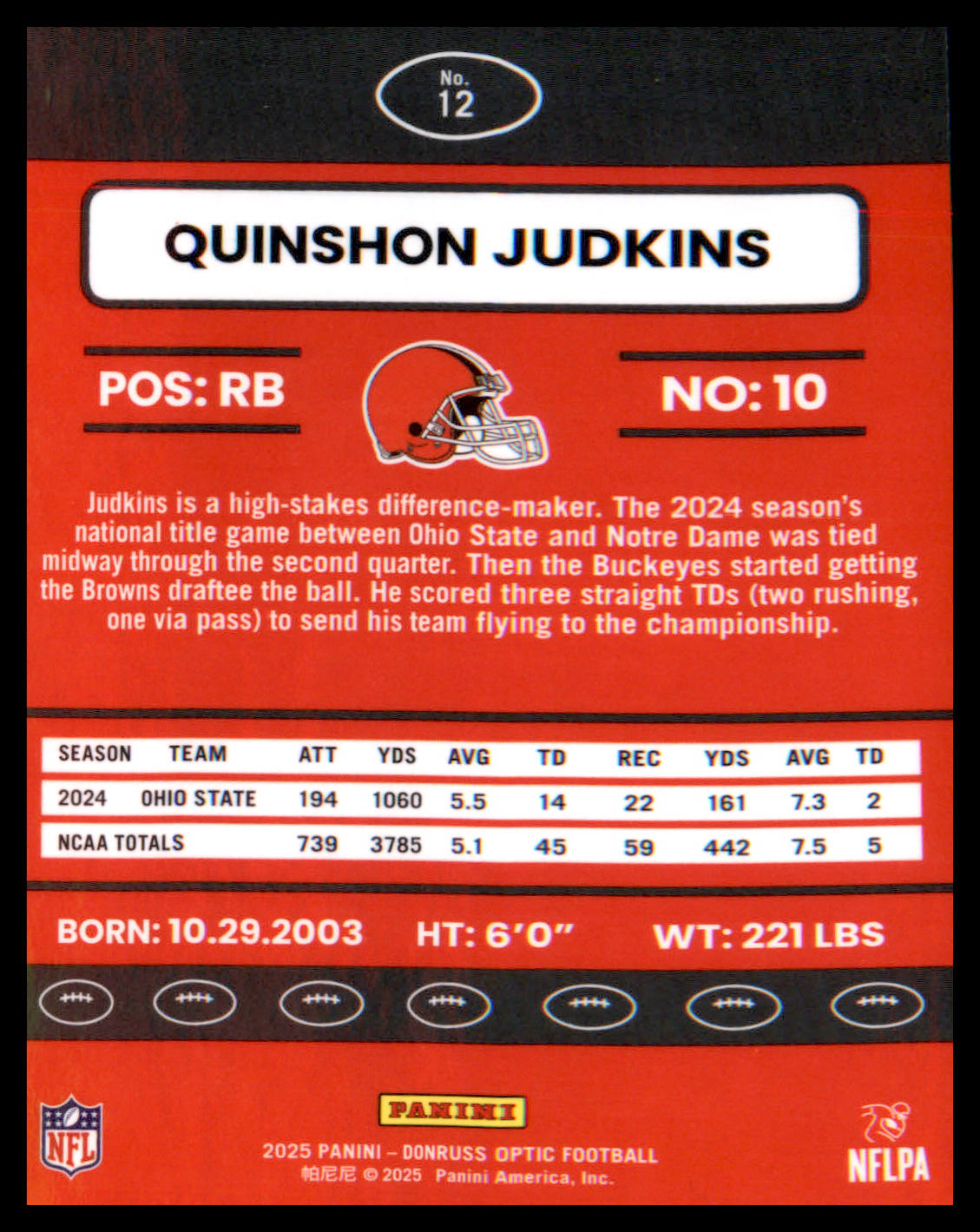2025 Donruss Optic 2015 Retro #12 Quinshon Judkins