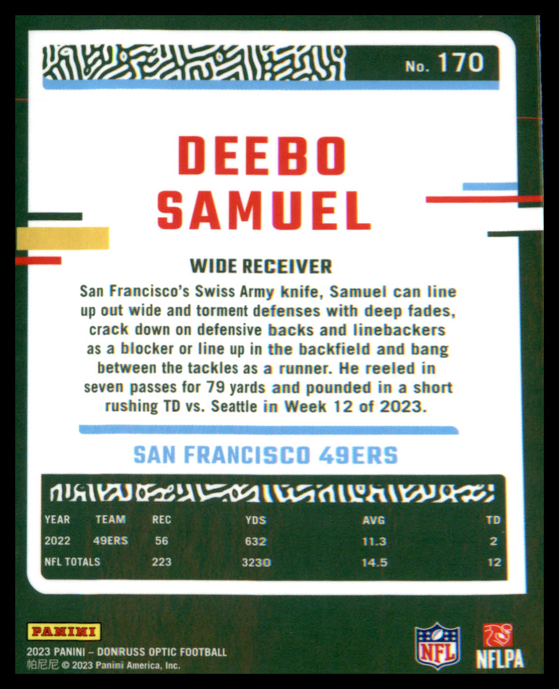 2023 Donruss Optic #170 Deebo Samuel