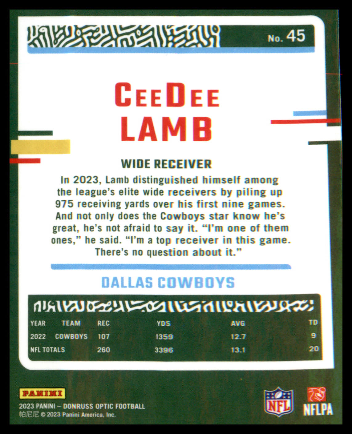 2023 Donruss Optic #45 CeeDee Lamb