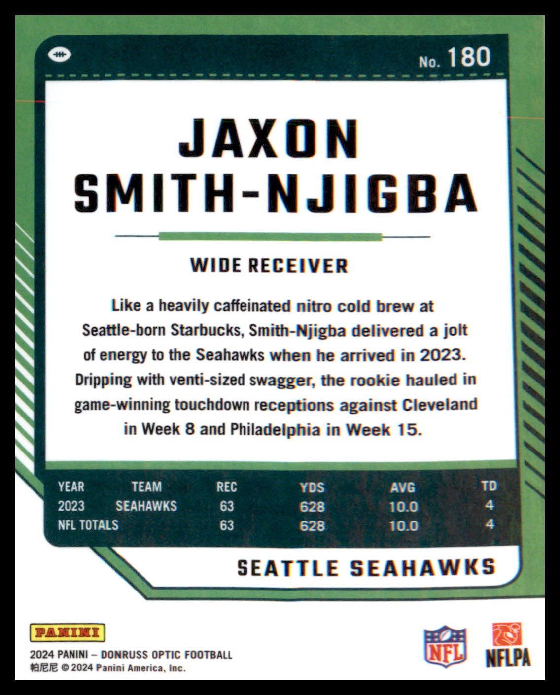 2024 Donruss Optic #180 Jaxon Smith-Njigba