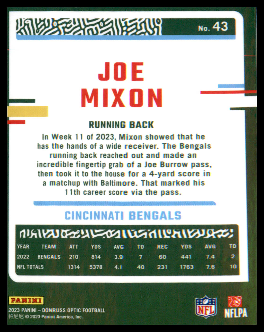 2023 Donruss Optic #43 Joe Mixon