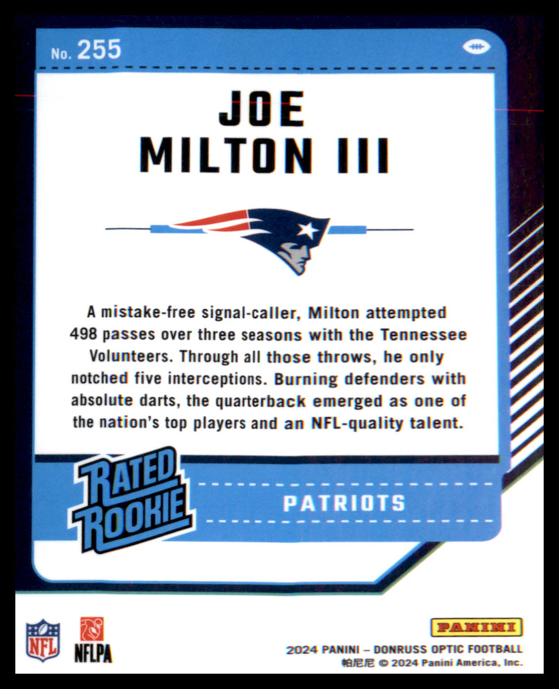 2024 Donruss Optic #255 Joe Milton III Rookie Rookie