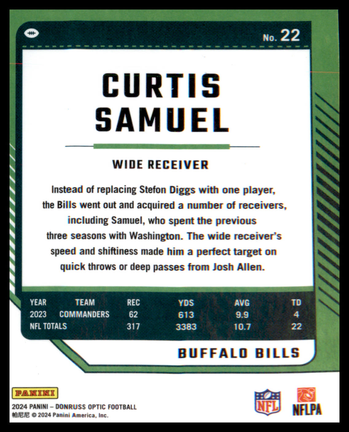 2024 Donruss Optic #22 Curtis Samuel