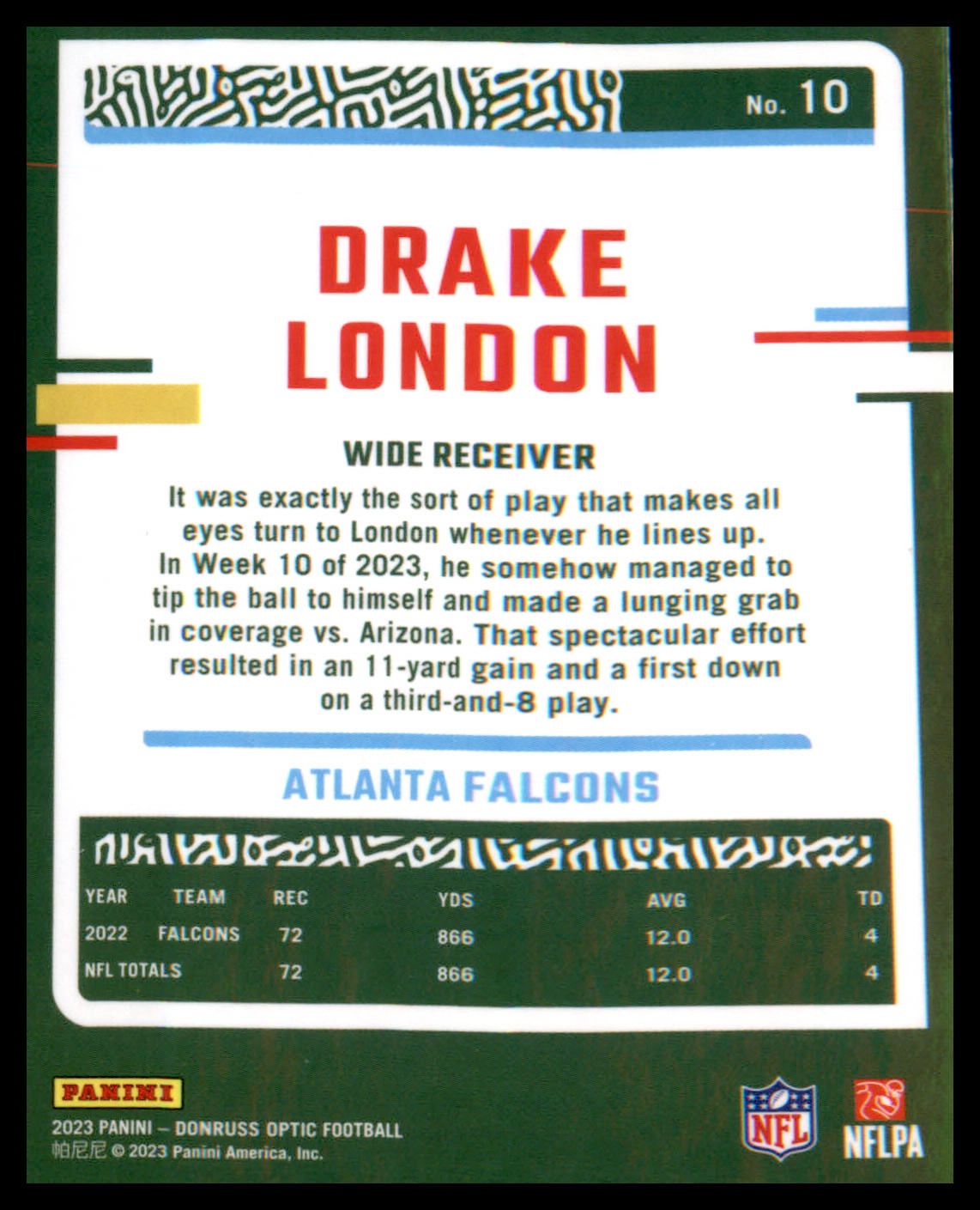 2023 Donruss Optic #10 Drake London