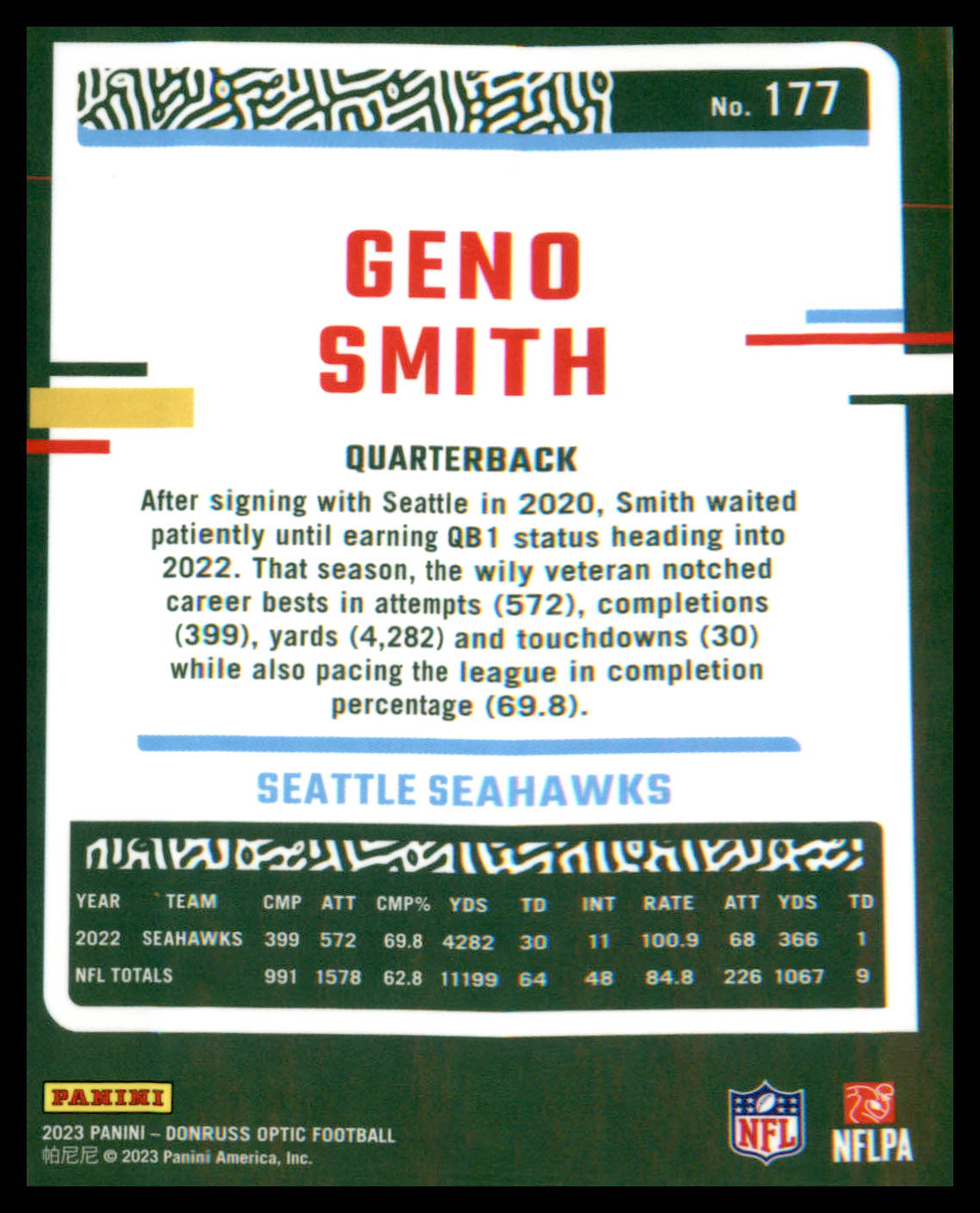 2023 Donruss Optic #177 Geno Smith
