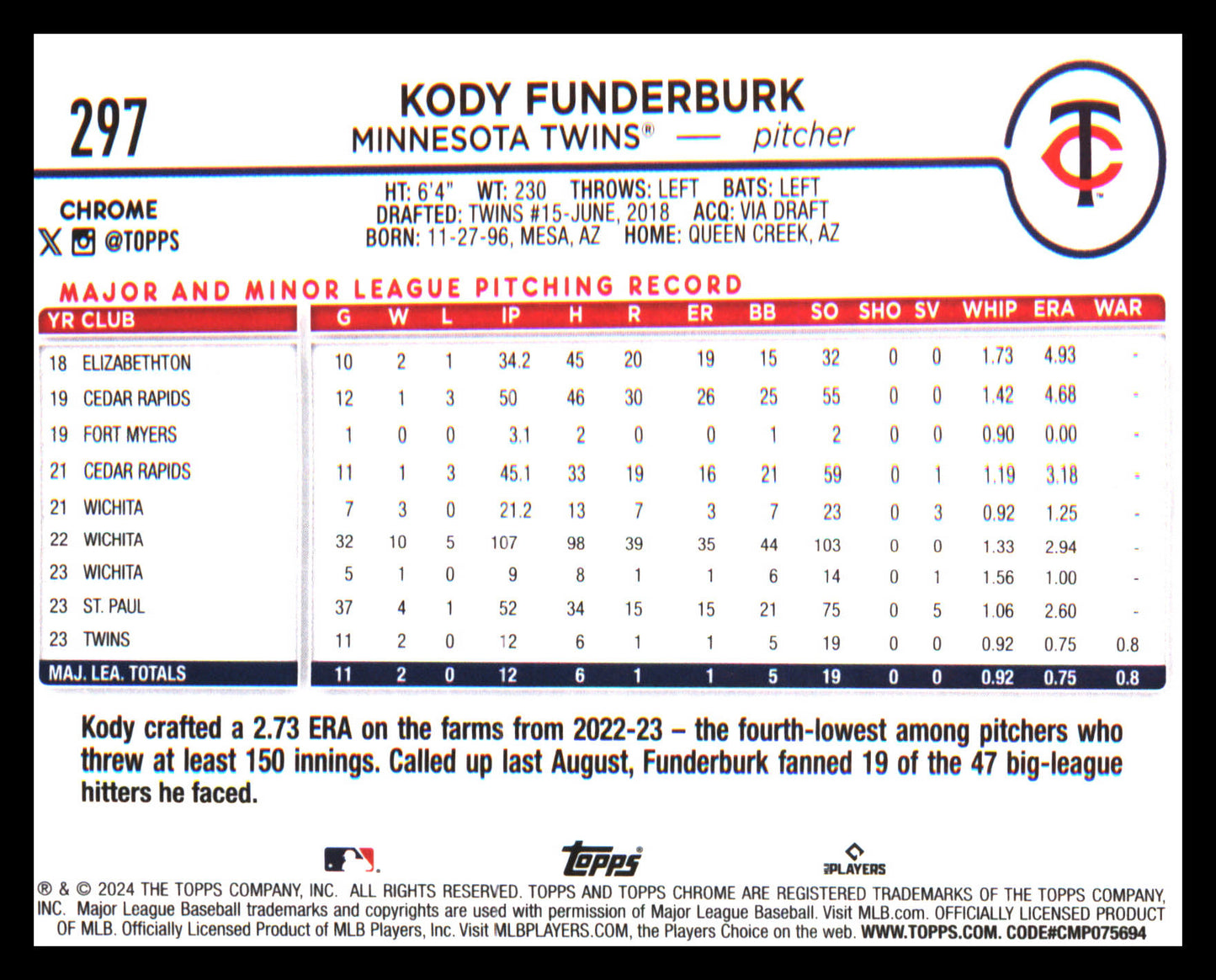 2024 Topps Chrome X-Fractors #297 Kody Funderburk Rookie Rookie