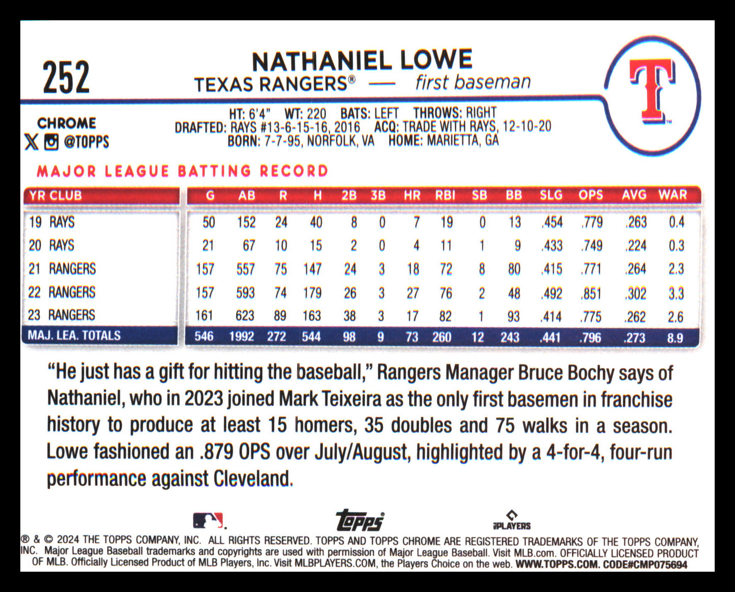 2024 Topps All-Star Game #174 Nathaniel Lowe